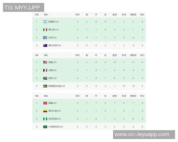 国足在FIFA亚洲排名中保持第14位日本伊朗韩国继续占据前三名